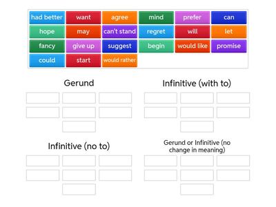 Verb patterns Upper Intermediate