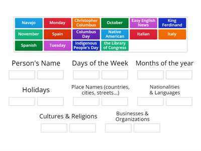 Capitalization Sort