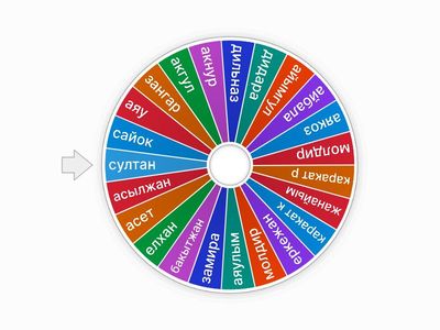 Пед колледж