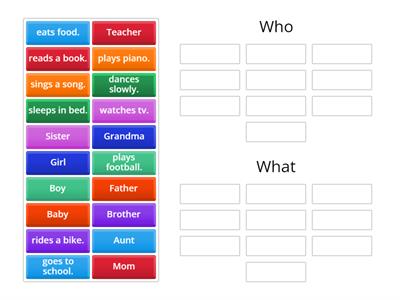 TWR: Who and What