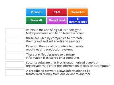 Digital Technologies