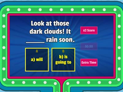 Future Tense Quiz: "Will" vs. "Going to"