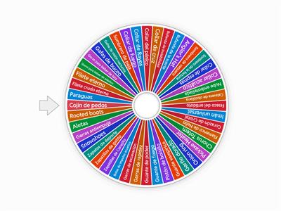 ↳ ੈ Ruleta de artefactos al azar  ‧₊˚ ┊͙