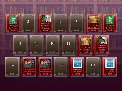 Los lugares más importantes del cuento de Alicia en el país de las maravillas