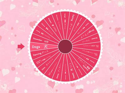 会話トピックD Conversation topic