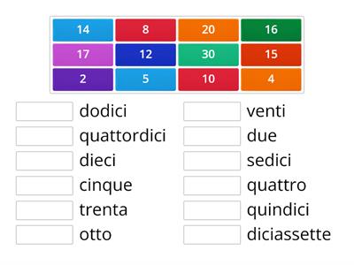 Nuovo Espresso, Espresso Ragazzi 1 unità 4 - ripasso i numeri