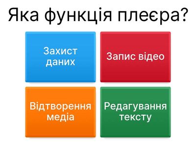 Мультимедійні дані