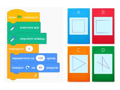 1.4. Малювання в Scratch