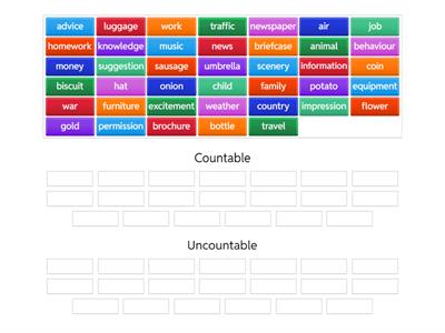 Countable & Uncountable 