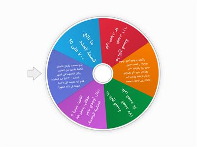 مراجعة وحدة القسمة