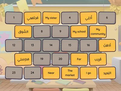   2nd - In my community 