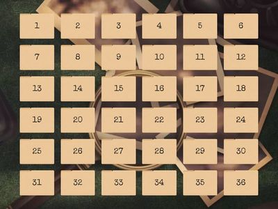 Talk About Future Plans