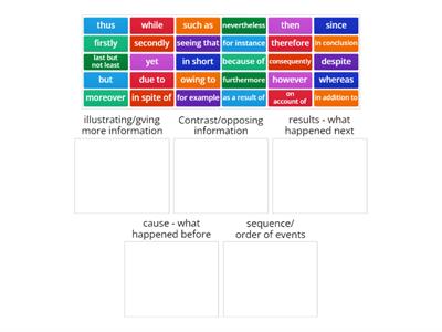 TC Teen Choices Unit 6 Lesson 7 connectors conjunctions