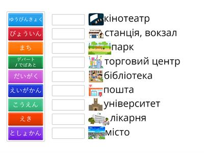 Японська, слова локацій