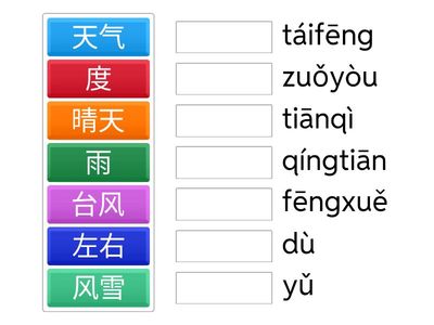 ESC2 урок 4 урок, 1 текст