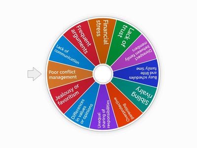 GET-11 UNIT 2B DO YOU HAVE YOUR OWN TIPS TO THE PROBLEMS?