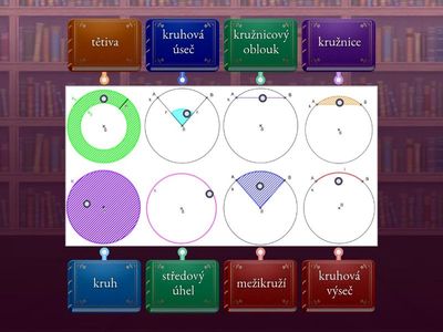 10.4 ČÁSTI KRUŽNICE A KRUHU | pojmy