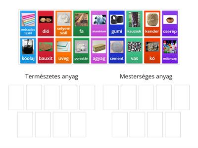 Anyagok csoportosítása