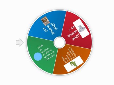 Las vocales Mayúsculas 