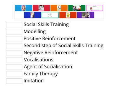 Social Learning Theory