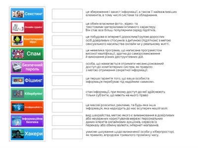 "Інтернет-безпека"  