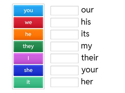 pronoun