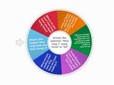 Present Perfect Continuous