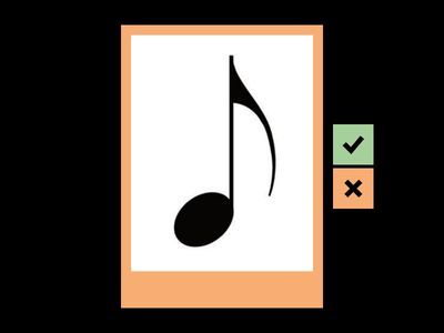 認識音符：十六分、八分、四分、二分