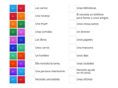 English Definite and Indefinite Articles 