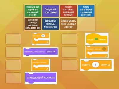 Смена костюмов