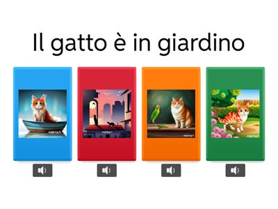 GEOGRAFIA: Dov'è il gatto?