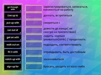 Phrasal Verbs Solutions Intermediate unit 1