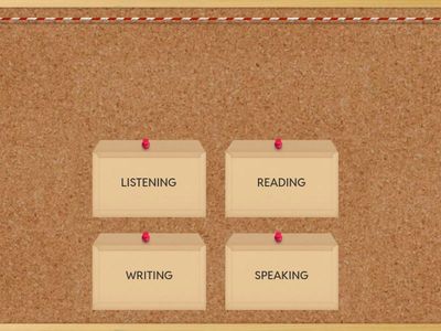 IELTS Academic - Test information 