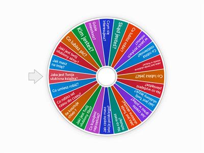  Pytania A1 powtórzenie