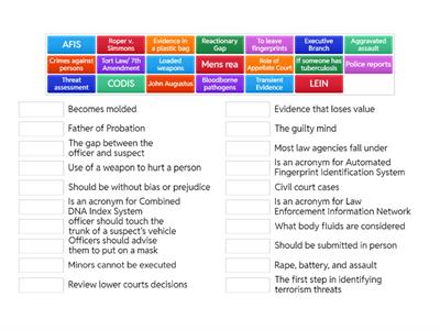 Forensic Science Word Wall
