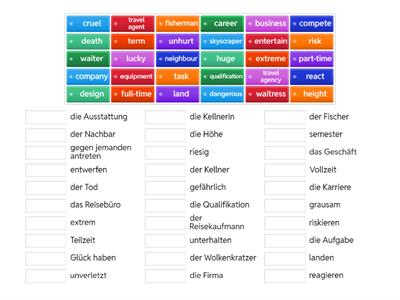 Unit 7 Beyond A2+ (Part 2)