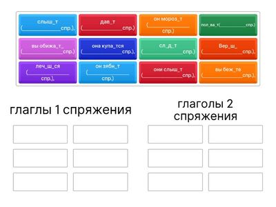 спряжение глаголов 6 кл
