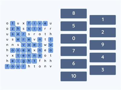 SW numbers_review