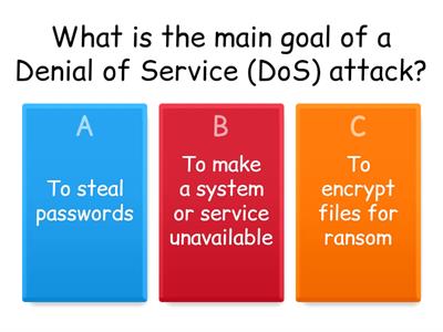 Network Attacks & Security Practices