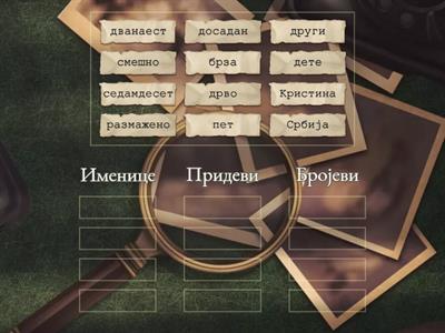 Врсте речи (именице, придеви, бројеви)