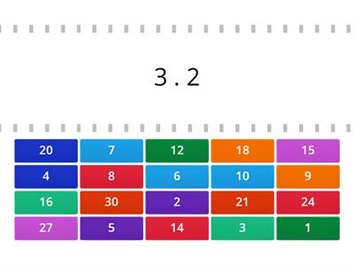 Násobenie 1, 2, 3