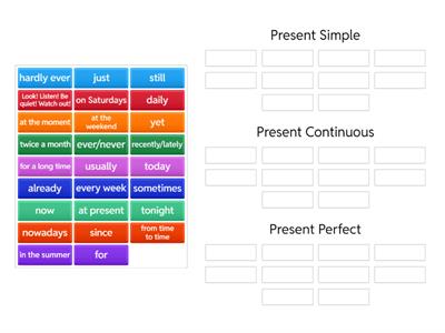 Present Tenses.  Time markers