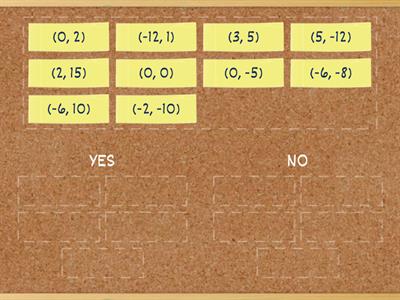 SYSTEM OF LINEAR INEQUALITIES IN TWO VARIABLES