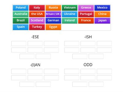 Nationalities