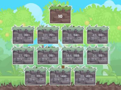 G6 公因數 公倍數