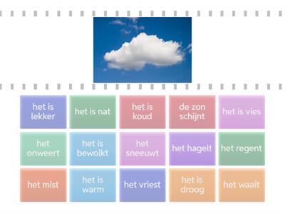  het weer 