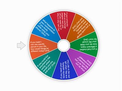 Zero, first, second, and third conditional questions.