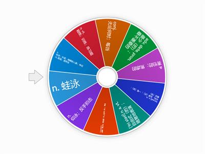 Primary Oral Lesson- 06  Let's Exercise (Vocabulary)