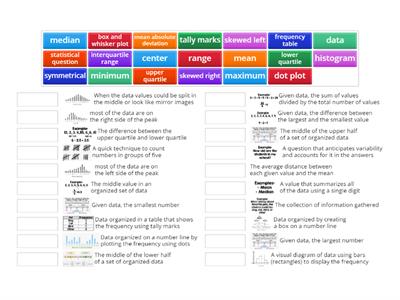 Statistics Vocabulary