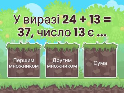 Компоненти арифметичних дій